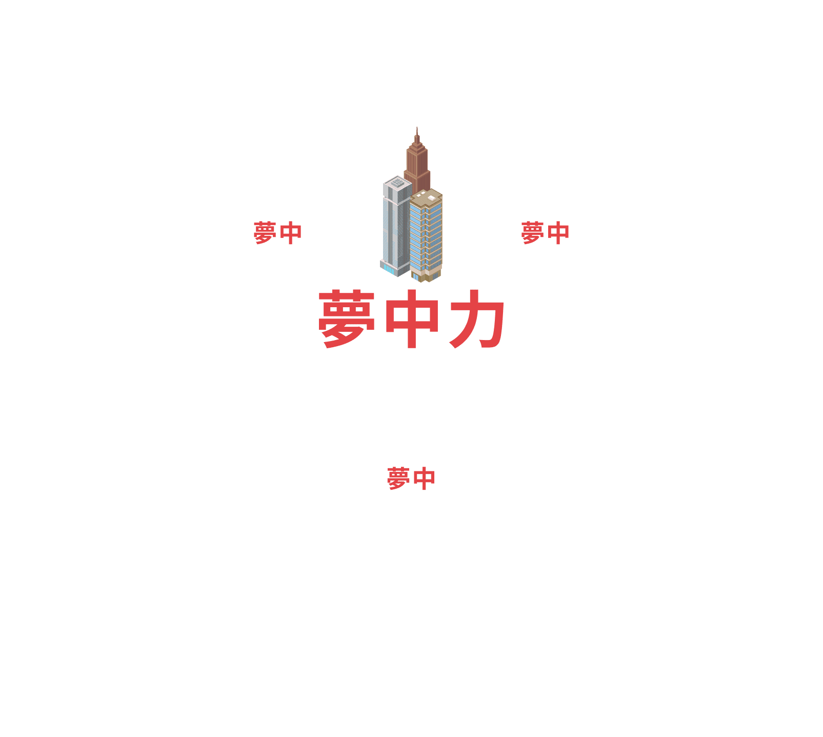 夢中力イメージ