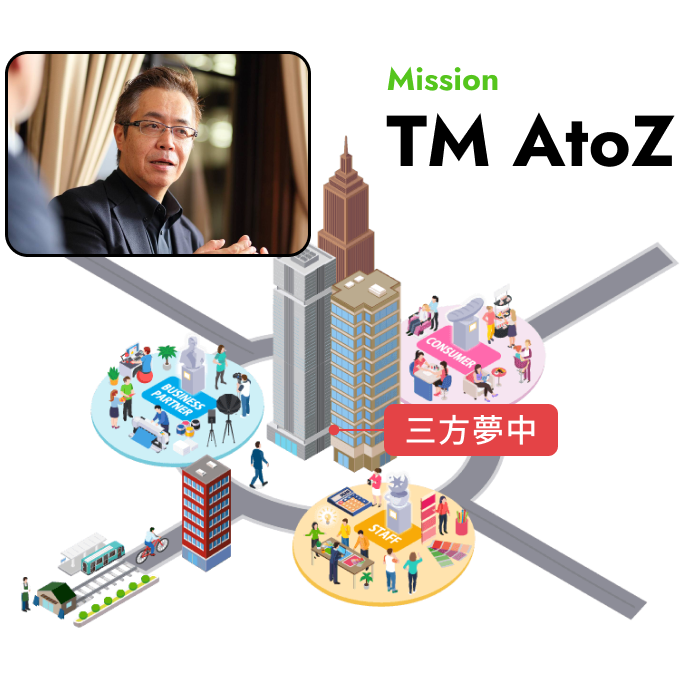 TM AtoZ